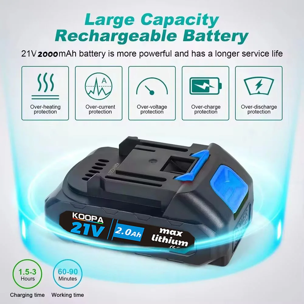 Koopa Tool Cordless Portable 6-Inch Mini Chainsaw, 2.0/4.0Ah Battery Powered 21V Handheld Small Chainsaw 3