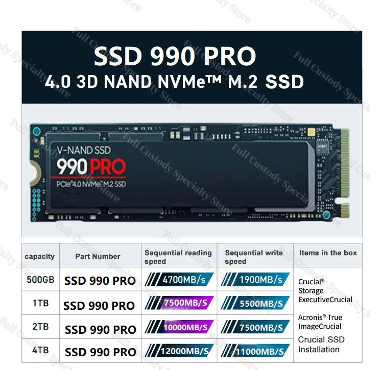 Ʈ PC  ָ Ʈ ϵ ̺, SSD 8TB  990 PRO PCIe 4.0 NVMe 4.0 M.2 2280 NGFF 1TB 2TB 4TB SSD PS4 PS5