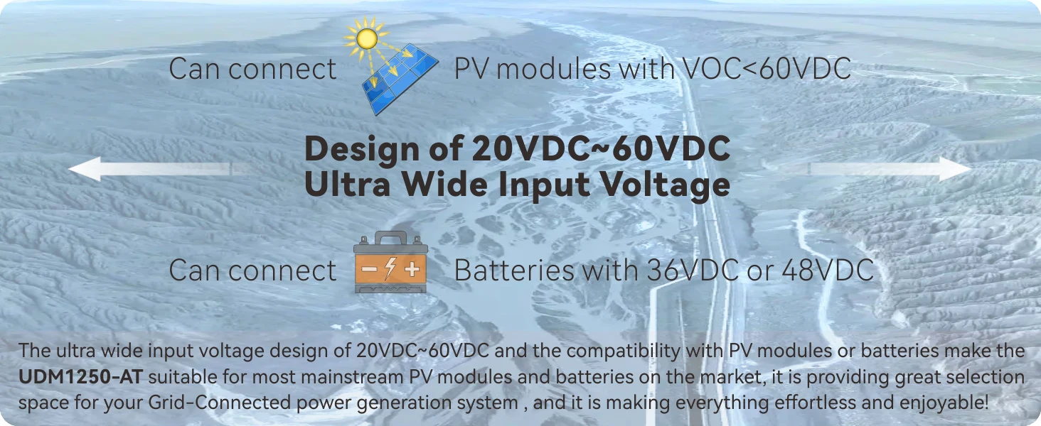 Solar Micro Inverter 1000W/1250W, Dual Input (PV/Battery), 180–265VAC, On-Grid/Z