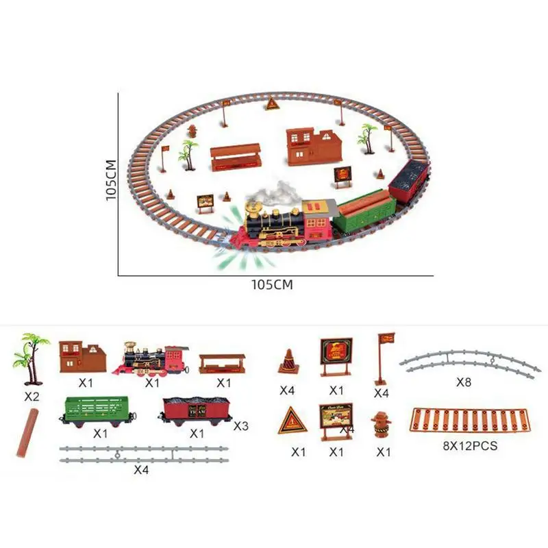 Рисунок 5 - Игрушечный Электропоезд с дымкой