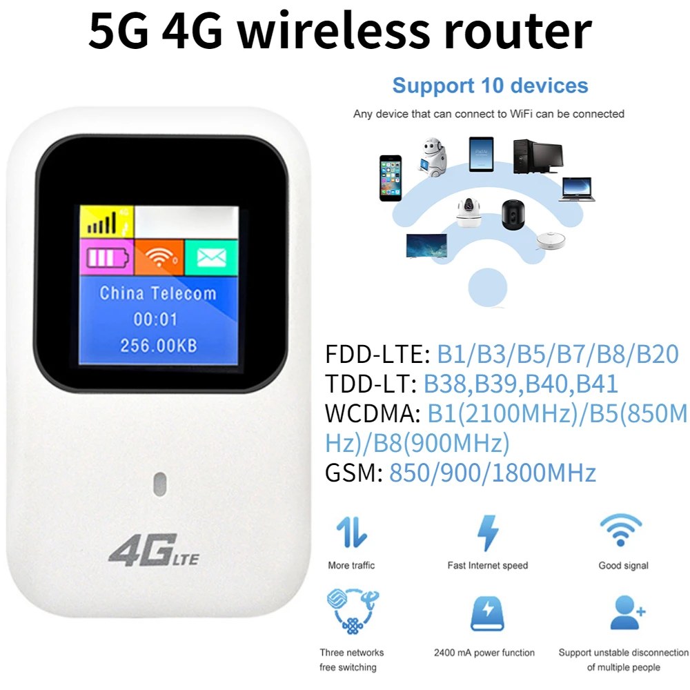심카드 모뎀 포함 4G 5G 무선 라우터, 2.4GHz LTE 모바일 광대역, 150Mbps, 4G 와이파이 라우터, 3 채널 ...