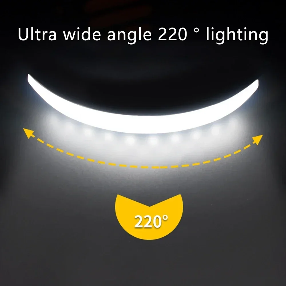 KDULIT 5000/7500 MAh COB LED 전조등 USB 충전식 램프 작업 조명 캠핑 낚시 탐험을위한 야외 강력한 헤드 라이트