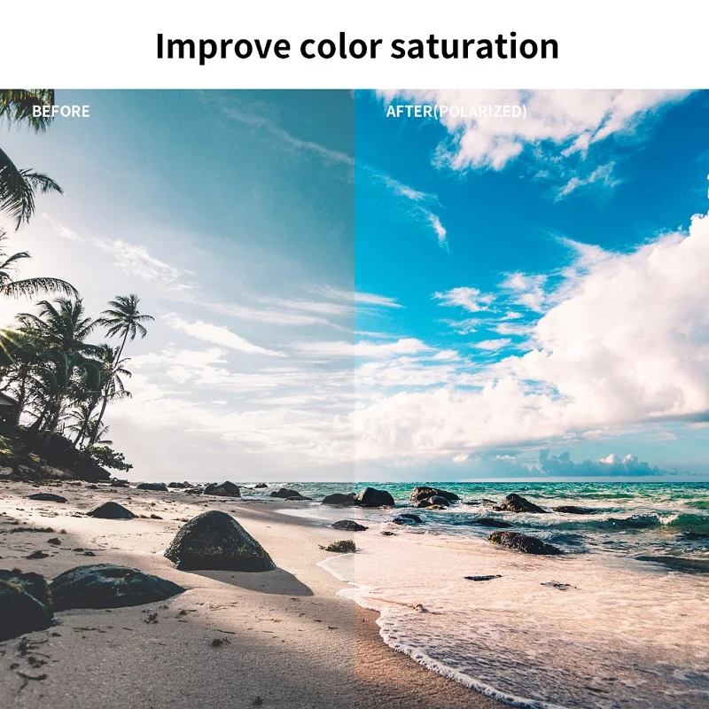 30*20CM Adhesive Linear Polarizing Film Adhesive Polarized Sheets Linear Polarizing Photography Filter Photography Accessory camera accessories