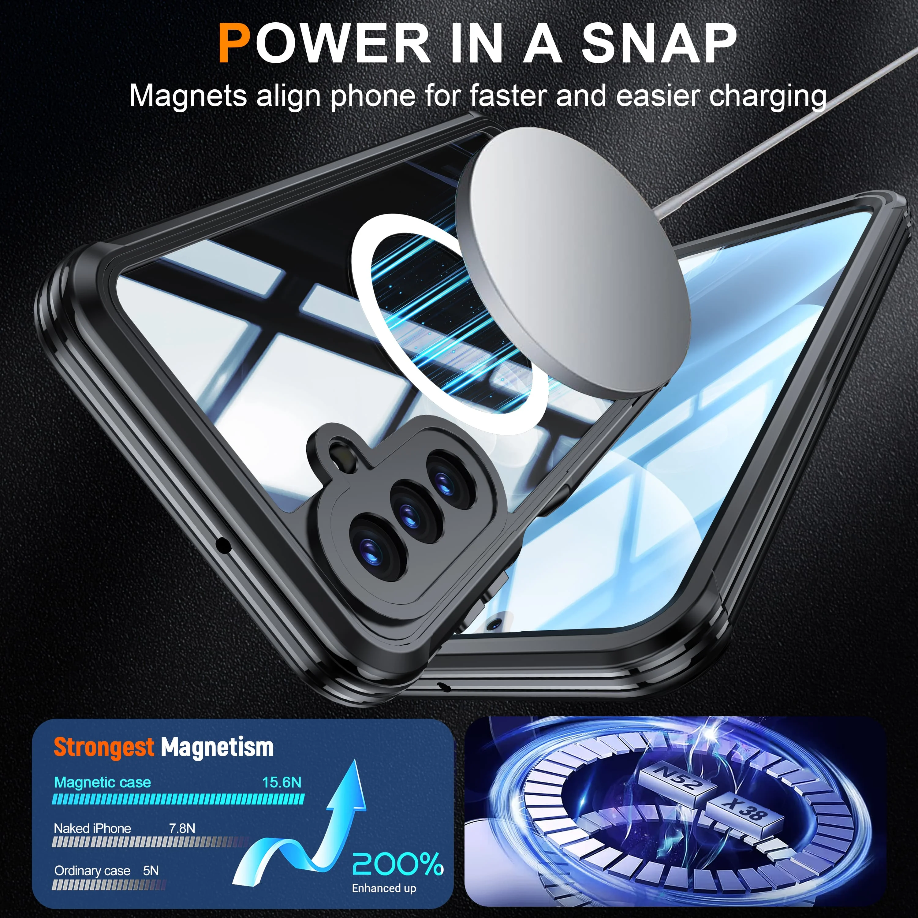 Premium Transparent 360° All-Inclusive Phone Case with Tempered Glass Front