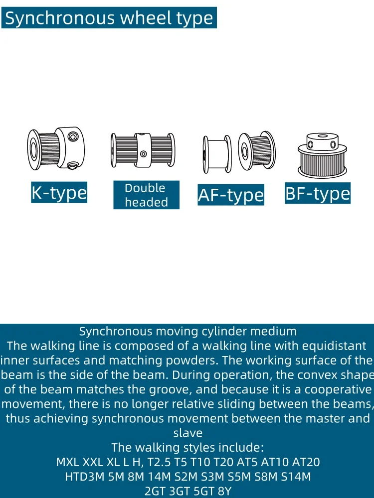 Description Picture 5 of item2GT Timing pulley 20 teeth K-Type Bore 3/3.17/4/5/6/6.35/8mm belt width 6/9/10/15mm 20Teeth 3D printed parts
