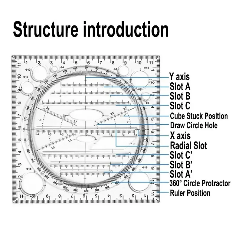 Multifunction Rotatable Ruler Drawing Template Art Design Architecture Geometry Circle Drafting Measuring Scale