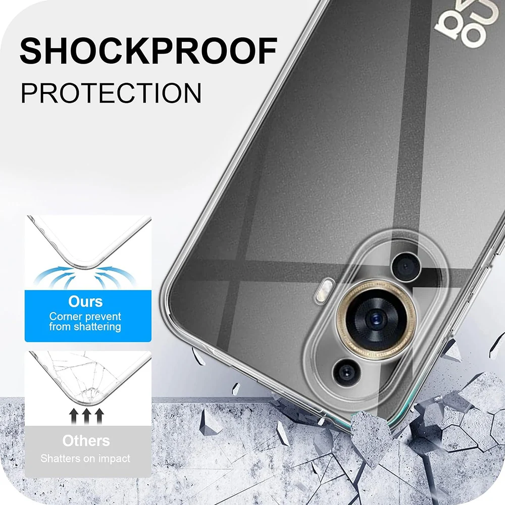 Ultra Slim Transparent Shockproof Clear Case - Soft TPU Cover