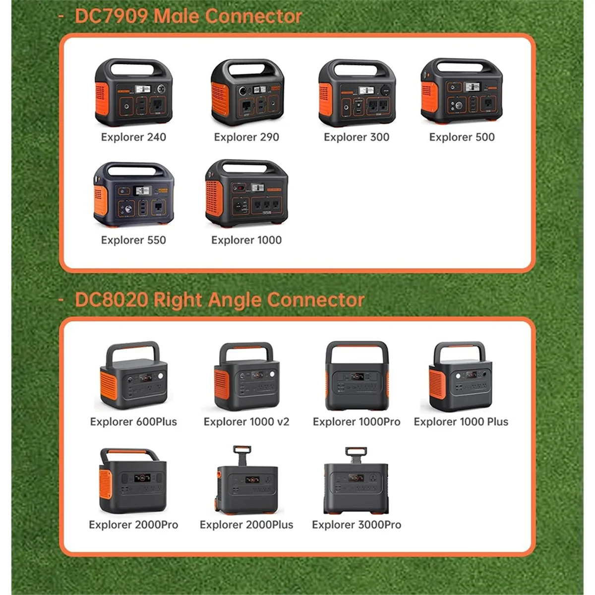 Is the B43C 12V/24V Car Charging Cable the Best Jackery 12V Charger for  Your Portable