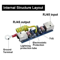 100M Single Network Lightning Protection Device RJ45 Surge Protector 1CH Thunder Preventer For CCTV IP POE Cameras 2