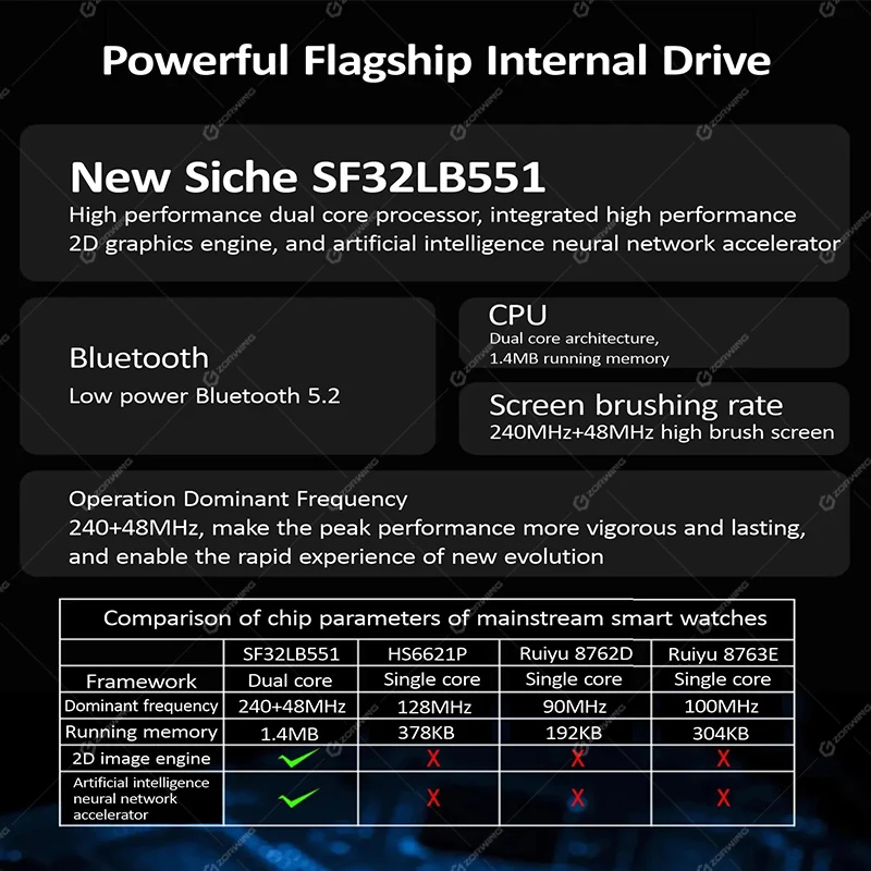 HK9 Pro Gen2 AMOLED Ʈ ġ , ChatGPT Ʈġ ø 8, ޽ ׷ȭ, ε巯  ġ, ȵ̵ IOS 2023