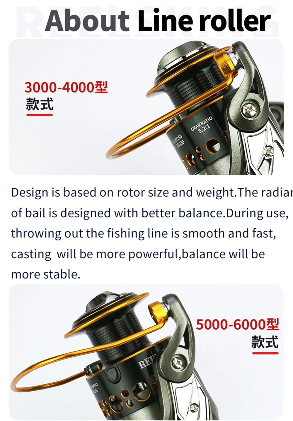 Baitrunner Reels Double Brake System Front and Rear Drag Spinning Fishing  Reel High Strength Body 5.2:1/4.9:1 High Speed Ratio - AliExpress