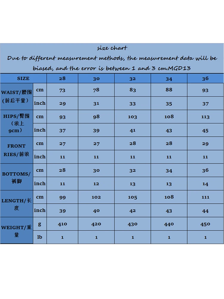 Рисунок 5 - Джинсы-Карандаш мужские узкие