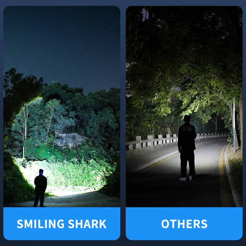 SMILINGSHARK 야외 캠핑용 미니 충전식 헤드라이트, 슈퍼 브라이트 센서, 모션 헤드램프, 스몰 사이즈, TD0188