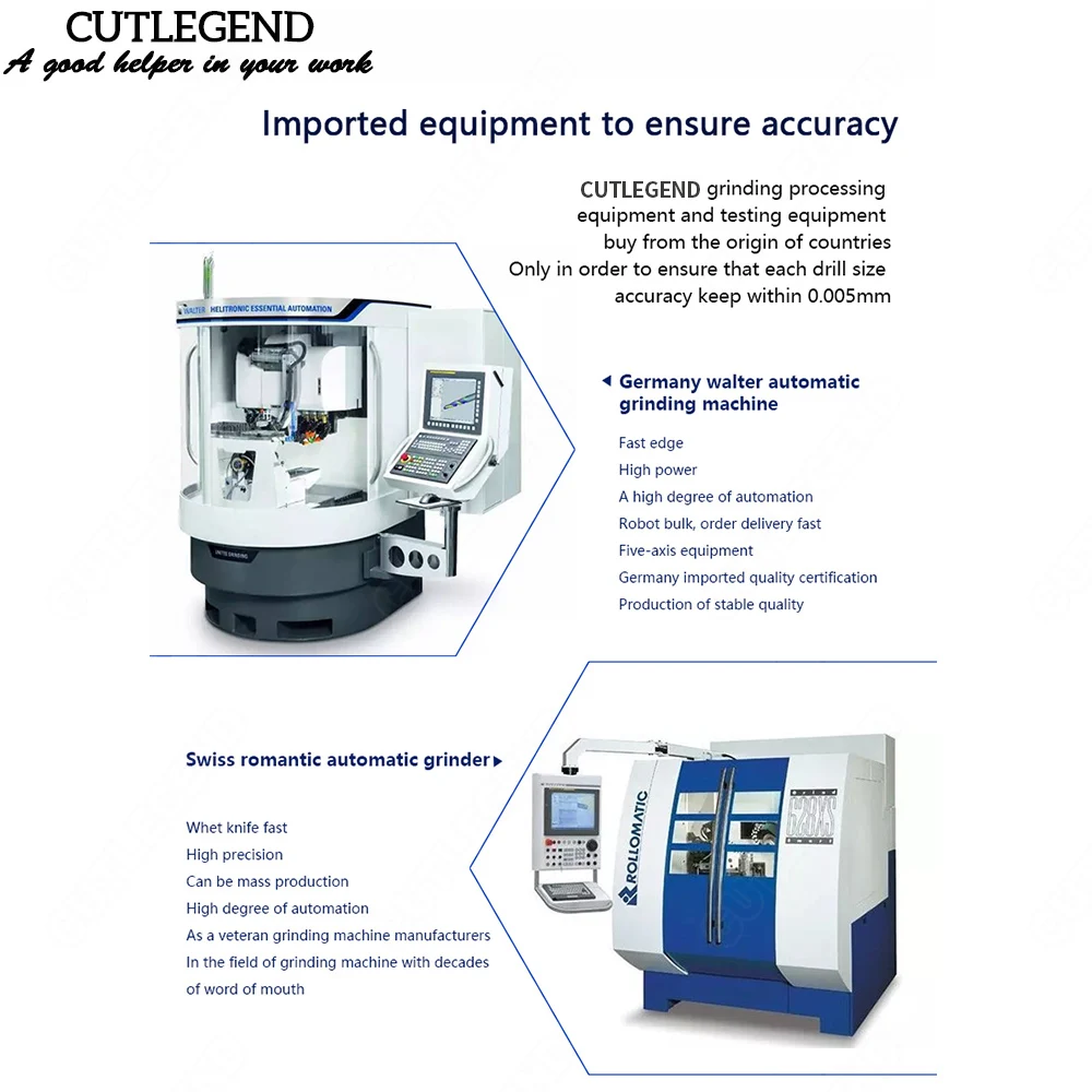 Milling Cutter, Drill, Step Drill, Chamfer Cutter, T-slot Cutter,Tap etc Carbide or High Speed steel Materials