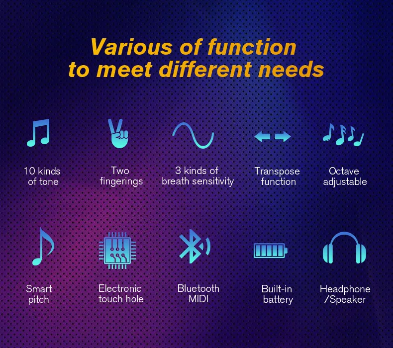 Description Picture 3 of itemElectronic Saxophone Cucurbit Flute Wind Instrument Suona Flute Electric Blowpipe