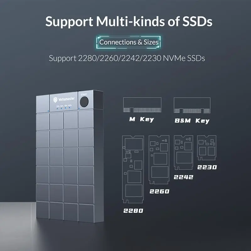 Yottamaster 2bay m.2nvmeデュプリケーターオフラインclonicator