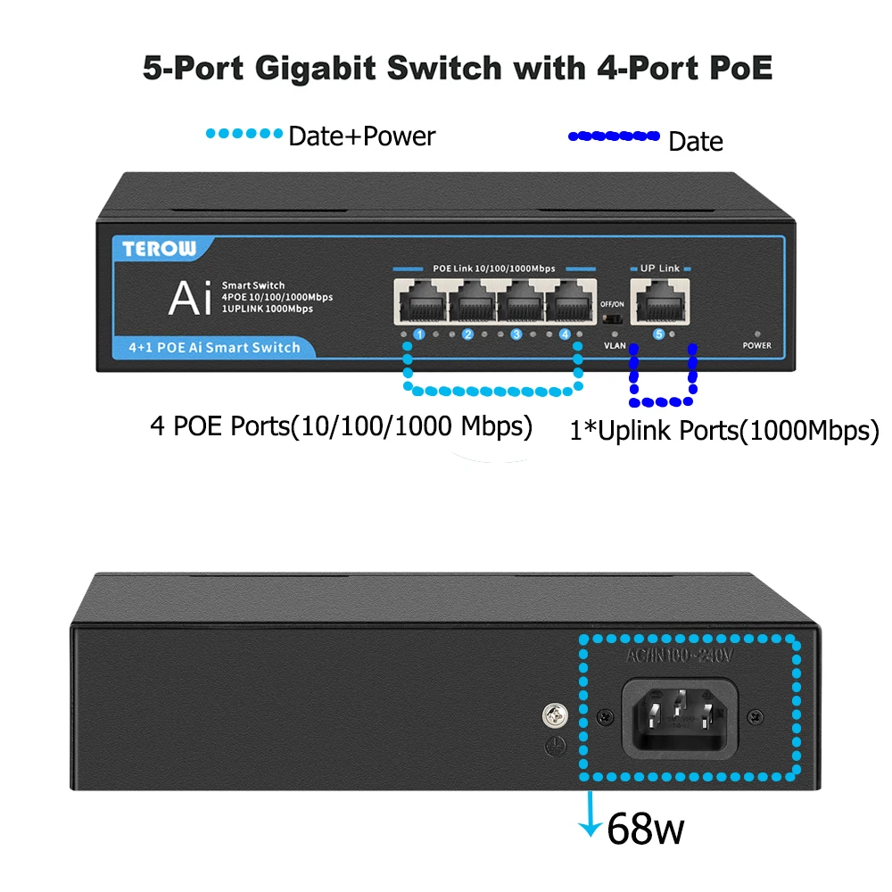 Gigabit Ethernet Lan Switch de Rede Hub Desktop para ap Cctv Câmera ip Wi-fi Plug And Play Portas 1000mbps - Imagem 4