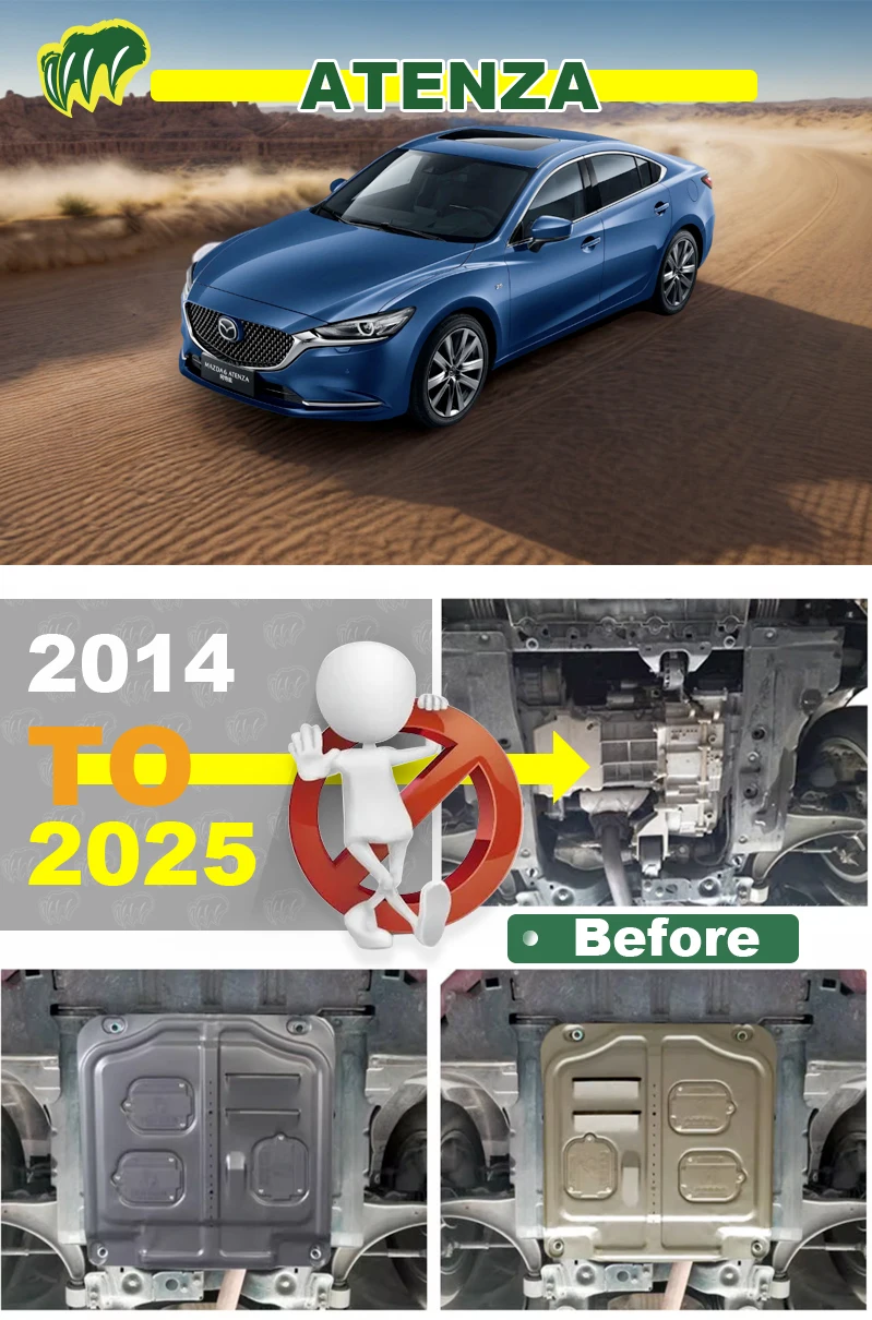 Рисунок 5 - Для Mazda ATENZA 15 16 17 18 19