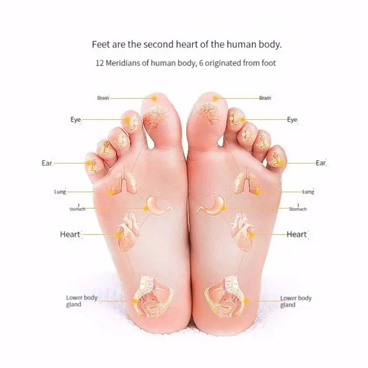 Foot Acupressure Massage Pad – Reflexology Health Walk Mat