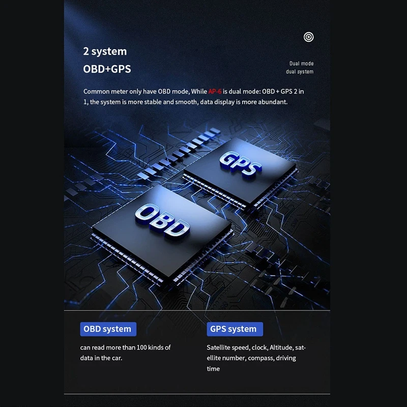 ڵ   ÷, Obd2 + GPS  Hd ý ӵ,  