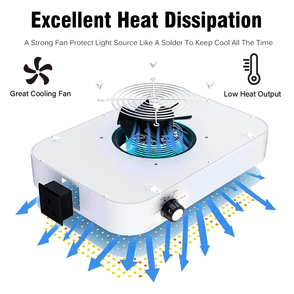 LED Grow Light 100W LM281B Full Spectrum Growing Lamp with Built-in Fan for Greenhouse Plant Hydroponic Growth Lighting Veg 3 LED Grow Light 100W LM281B Full Spectrum Growing Lamp with Built-in Fan for Greenhouse Plant Hydroponic Growth Lighting Veg - Image 3