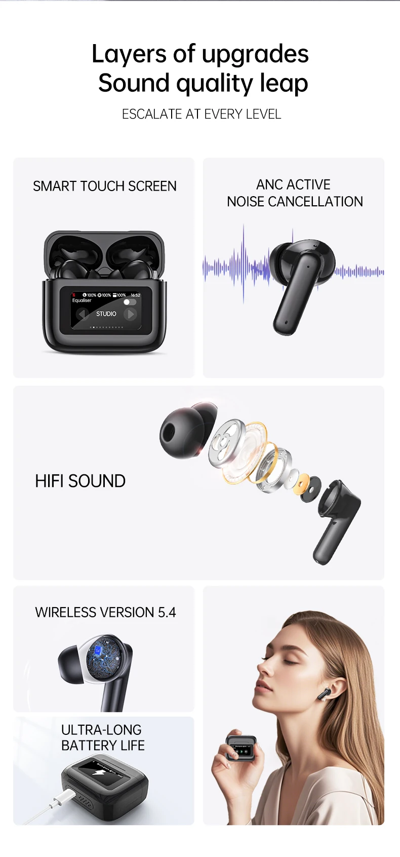 Description Picture 3 of itemNew Wireless Earbuds With Touch in TWS display screen for Sports Music and Gaming Bluetooth Headphones Supporting IOS/Android