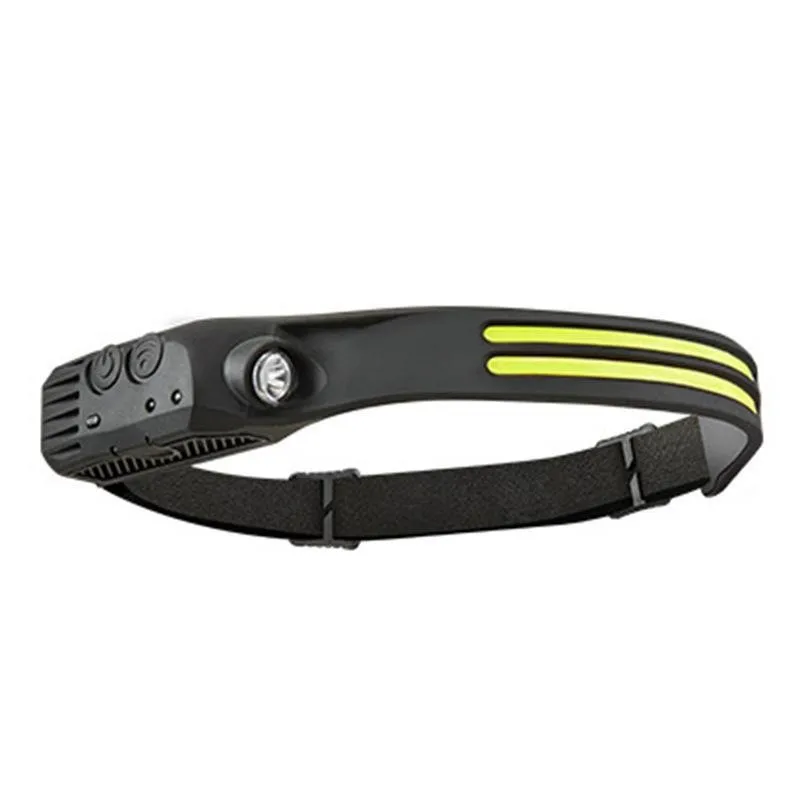 Rechargeable Waterproof LED Headlamp - Wide Beam Head Light