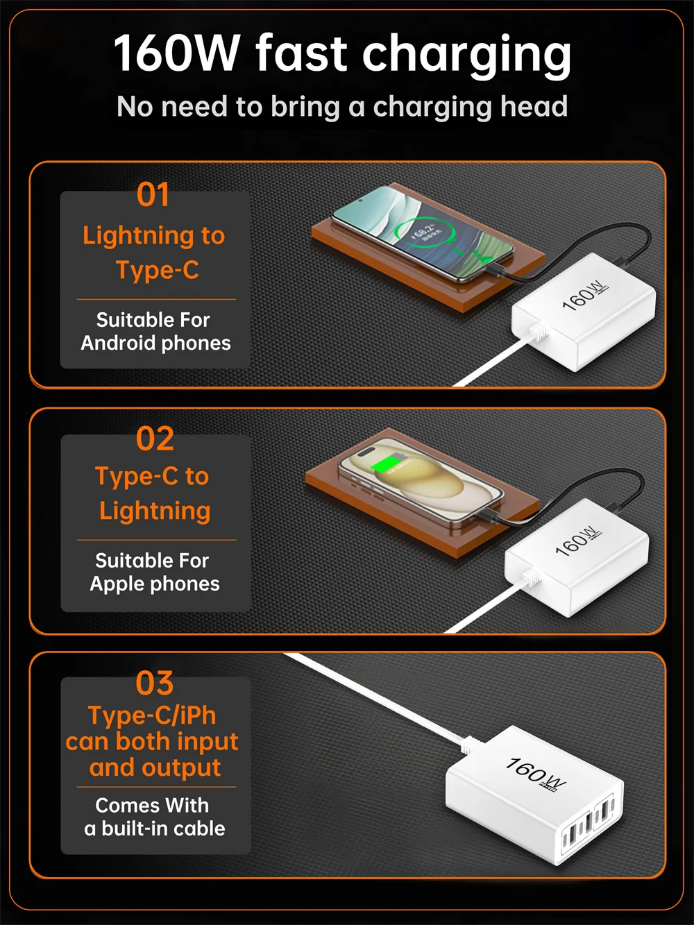 USB C Charger 160W Power Strip Multi Ports Fast Charging Charger Socket For iPho