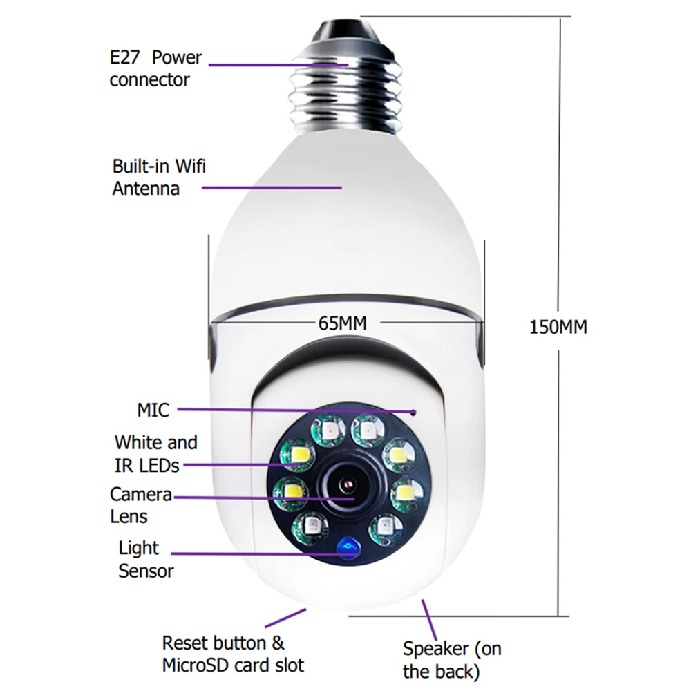 YIlot 2MP E27 Bulb Camera Wifi Surveillance Camera Night Vision Full Color Auto Rotating Wireless Surveillance Security Monitor 6