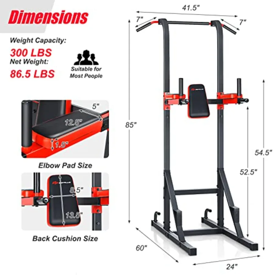 description