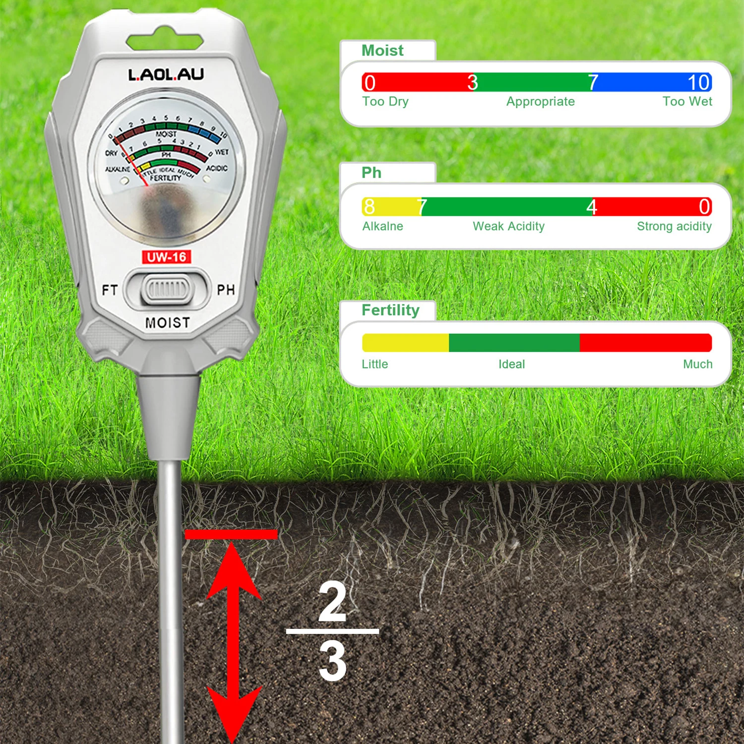 Soil Moisture Meter PH Meter Sensor Fertility Test Tool For Indoor/Outdoor Gardening Plant Moisture/Fertility/PH 3 in 1Testing