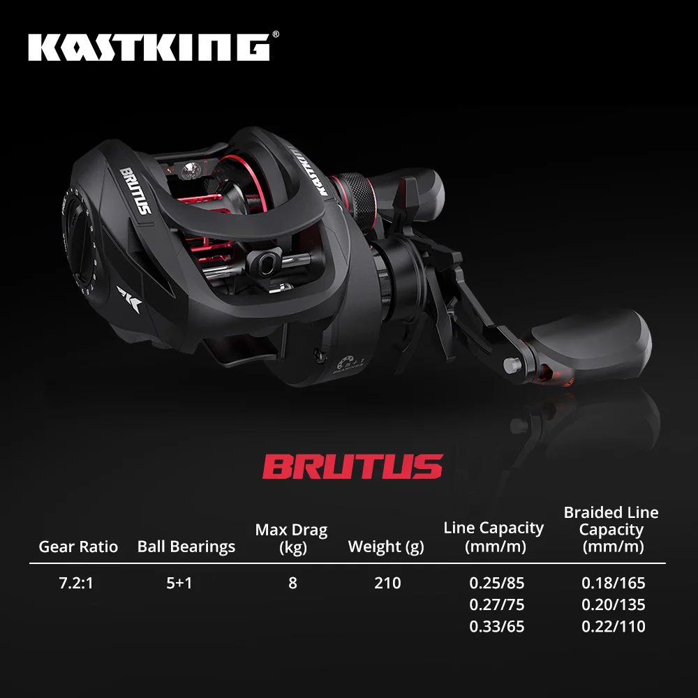 KastKing Brutus Baitcasting Reel Magnetic Braking System 7.2:1 Gear Ratio 5+1 Ball Bearings 8KG Max Drag Fishing Coil