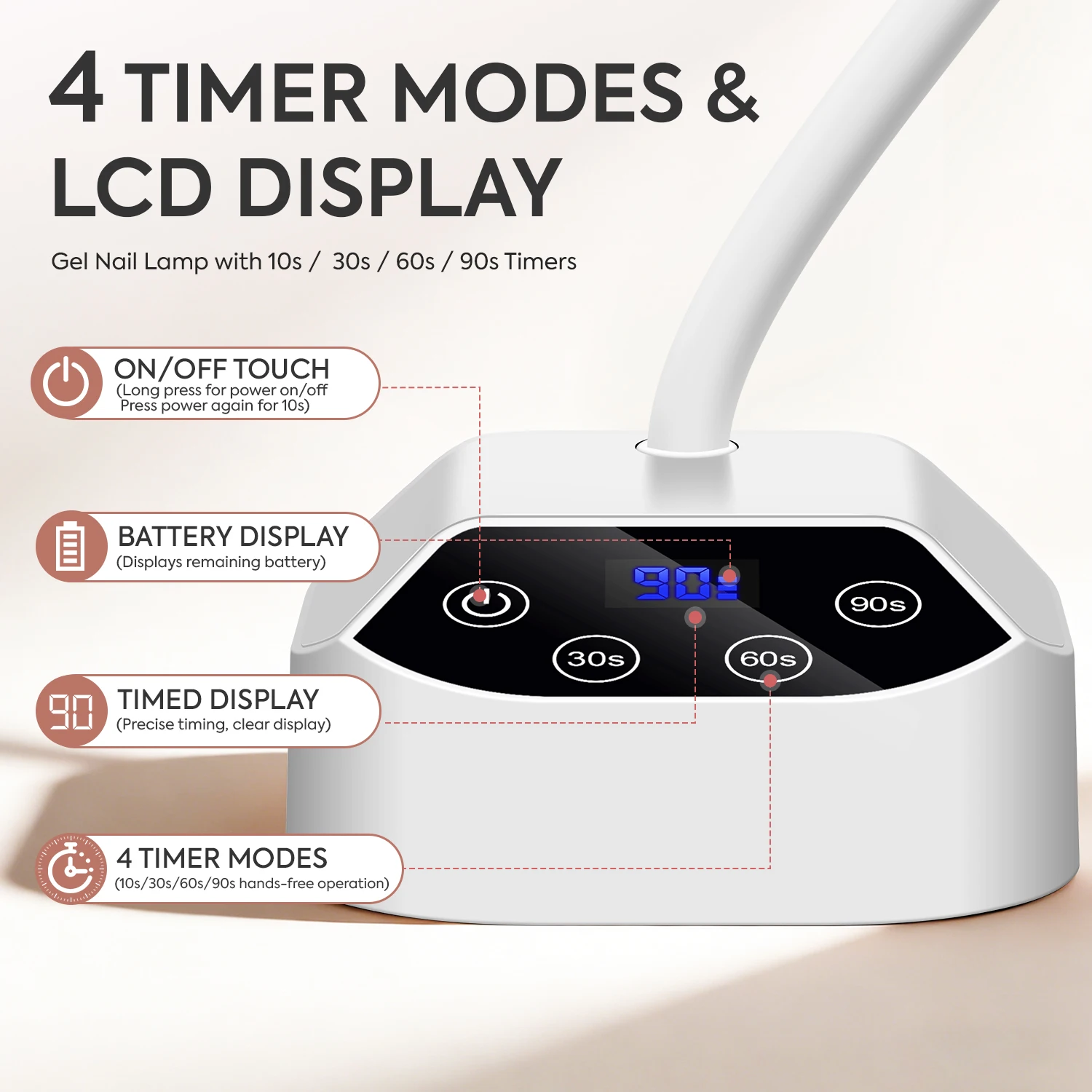 12개의 LED, 3가지 타이머 설정, LCD 디스플레이, 1500mAh 배터리, 빠른 경화를 위한 휴대용 젤 네일 램프가 포함된 무선 네일 드라이어