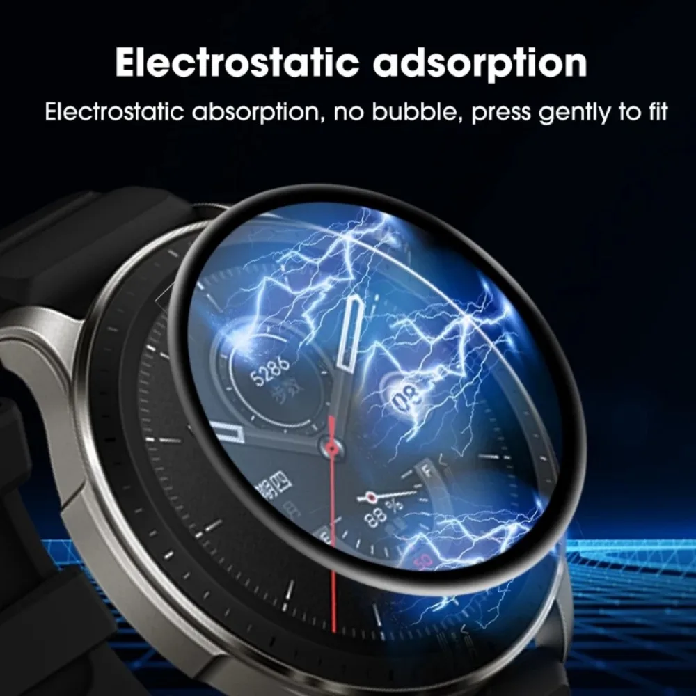 Premium Tempered Glass & PMMA Screen Protector - Anti-Scratch Cover