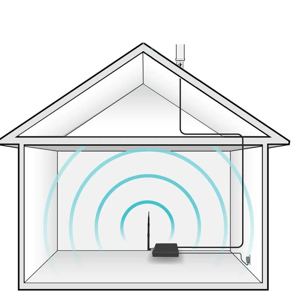 9dBi 698-960/1700-2700Mhz 4G LTE Antenna N Plug Connector Nickelplated for Wireless WiFi Router