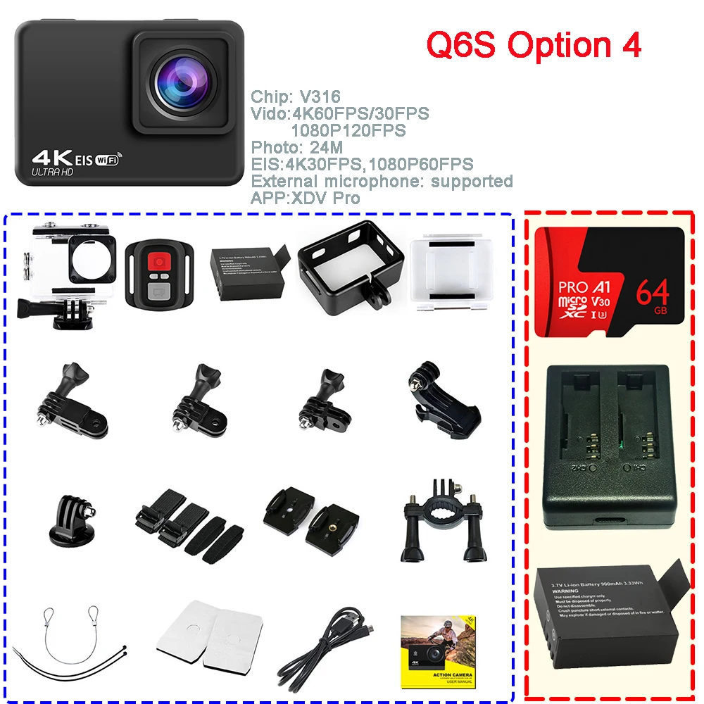 Q6S Option 4