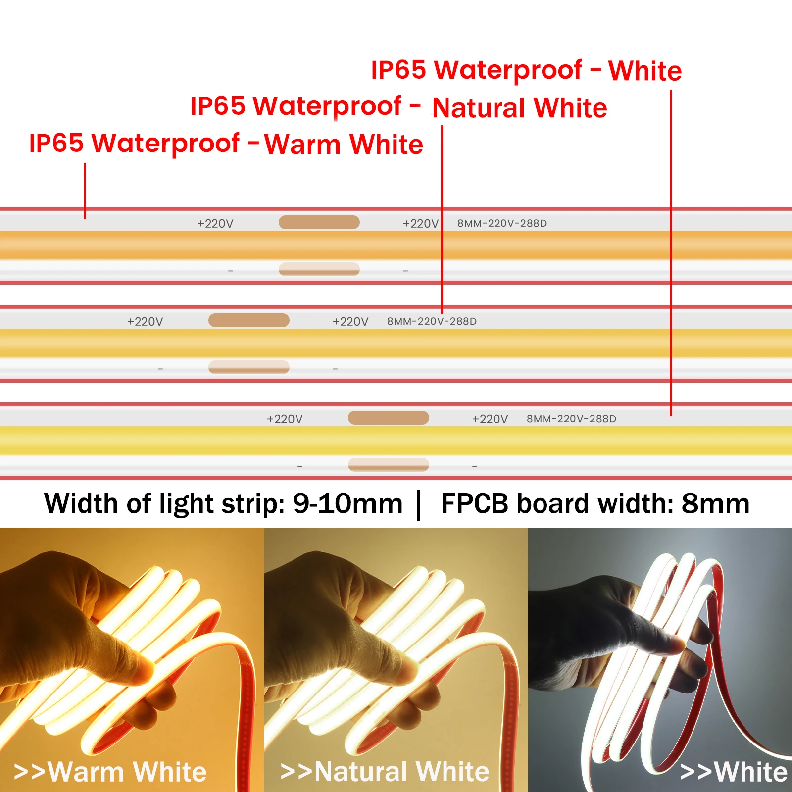 WiFi 블루투스 원격 제어 디밍이 가능한 220V COB Led 스트립 IP65 방수 접착제 유연한 리본 룸 야외 정원 조명