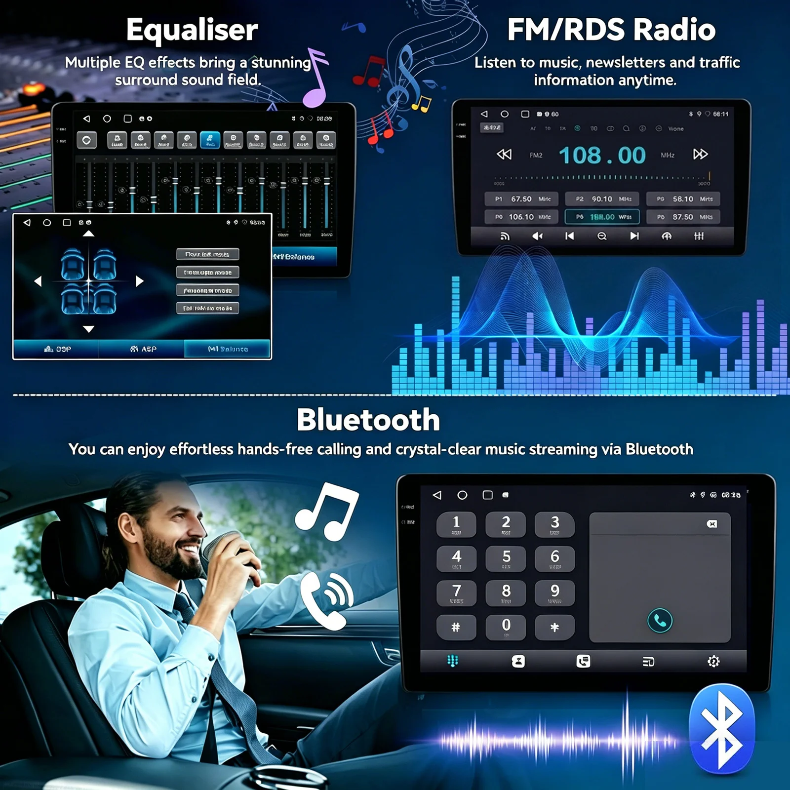 Android 15 4+64GB Radio de coche reproductor multimedia vídeo GPS para Mitsubishi Outlander 2006-2011, Peugeot 4007, Citroën C, compatible con CarPlay, Android Auto, WiFi, estéreo con cámara ESSGOO 4