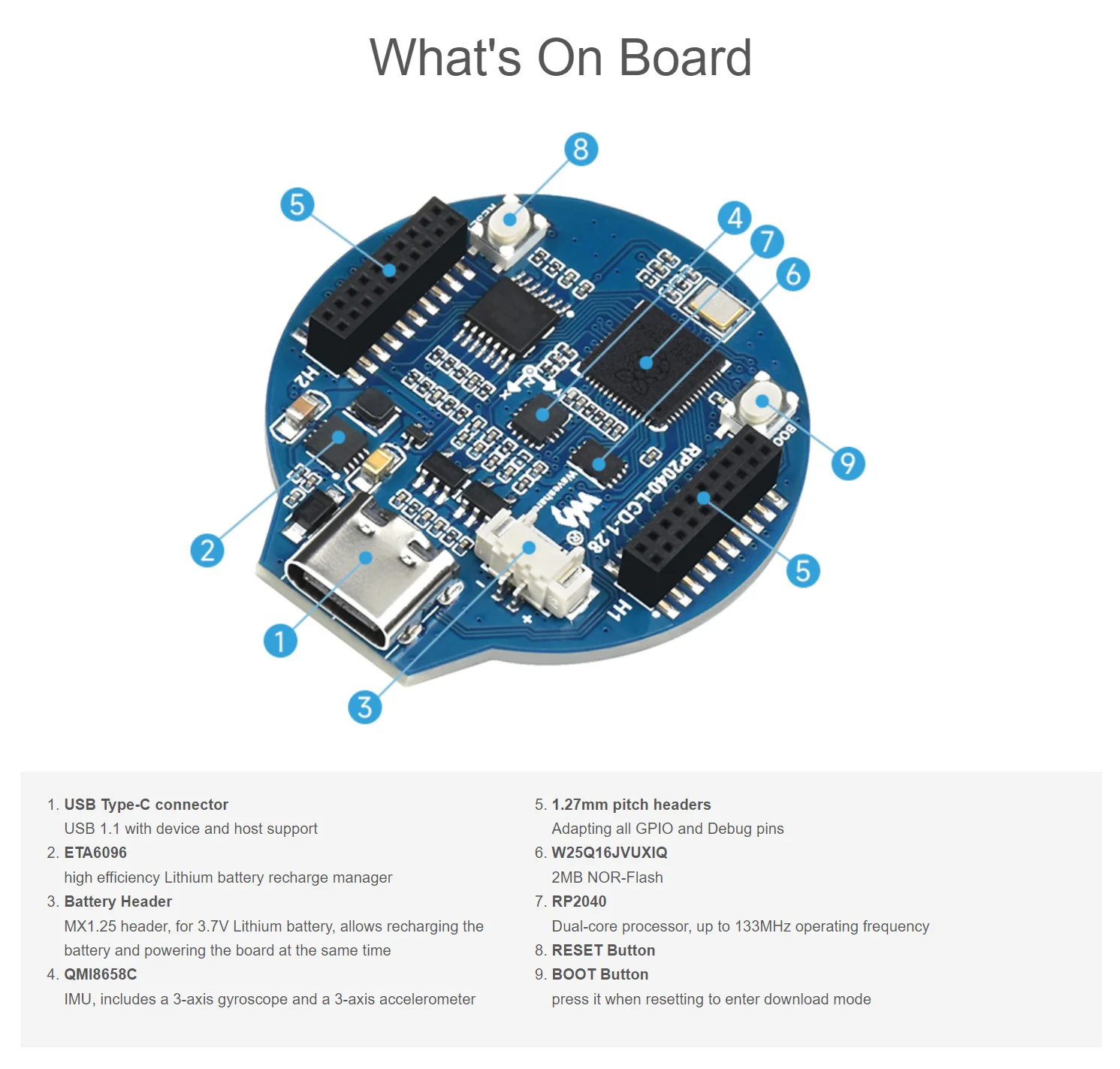  LCD ÷ ӵ  ̷ν , RP2040 MCU , 1.28 ġ
