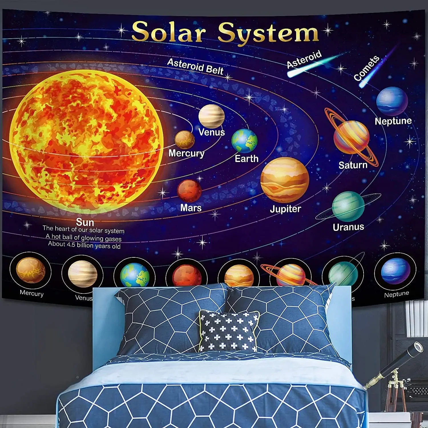 Solar System Wall Hanging Tapestry Aesthetic Outer Space Tapestries Galaxy Room Decoration Educational Anime Kawaii Home tapestry decor