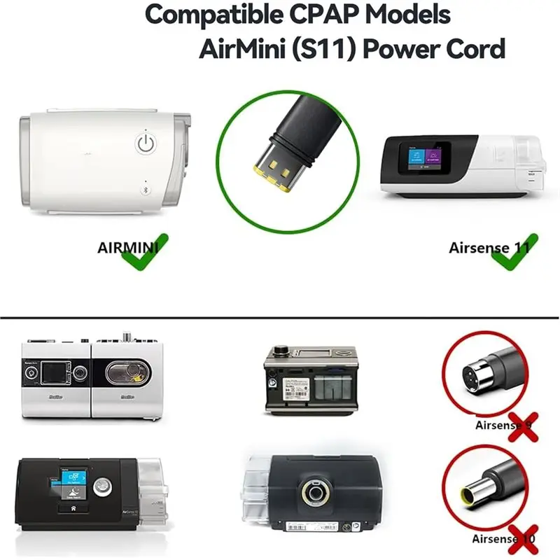 【HAPPY】Resmed Airsense 11& Airmini CPAP용 DC24V 전원 코드, 5.5Mm 커넥터 포함, 24V 배터리/전원 스테이션 포함(12용 아님)