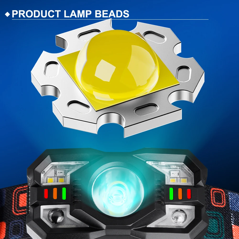 Amanfire ZL-009 Headlamp Memory Function Headlight High Light Portable 300LM Sensing Double Press Switch Light