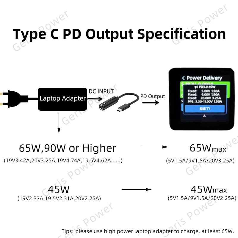 65W USB Type C PD Fast Charging Cable for Lenovo Laptop Charger Dc Square Plug to Type C PD Adapter Converter for MacBook POCO — view 6