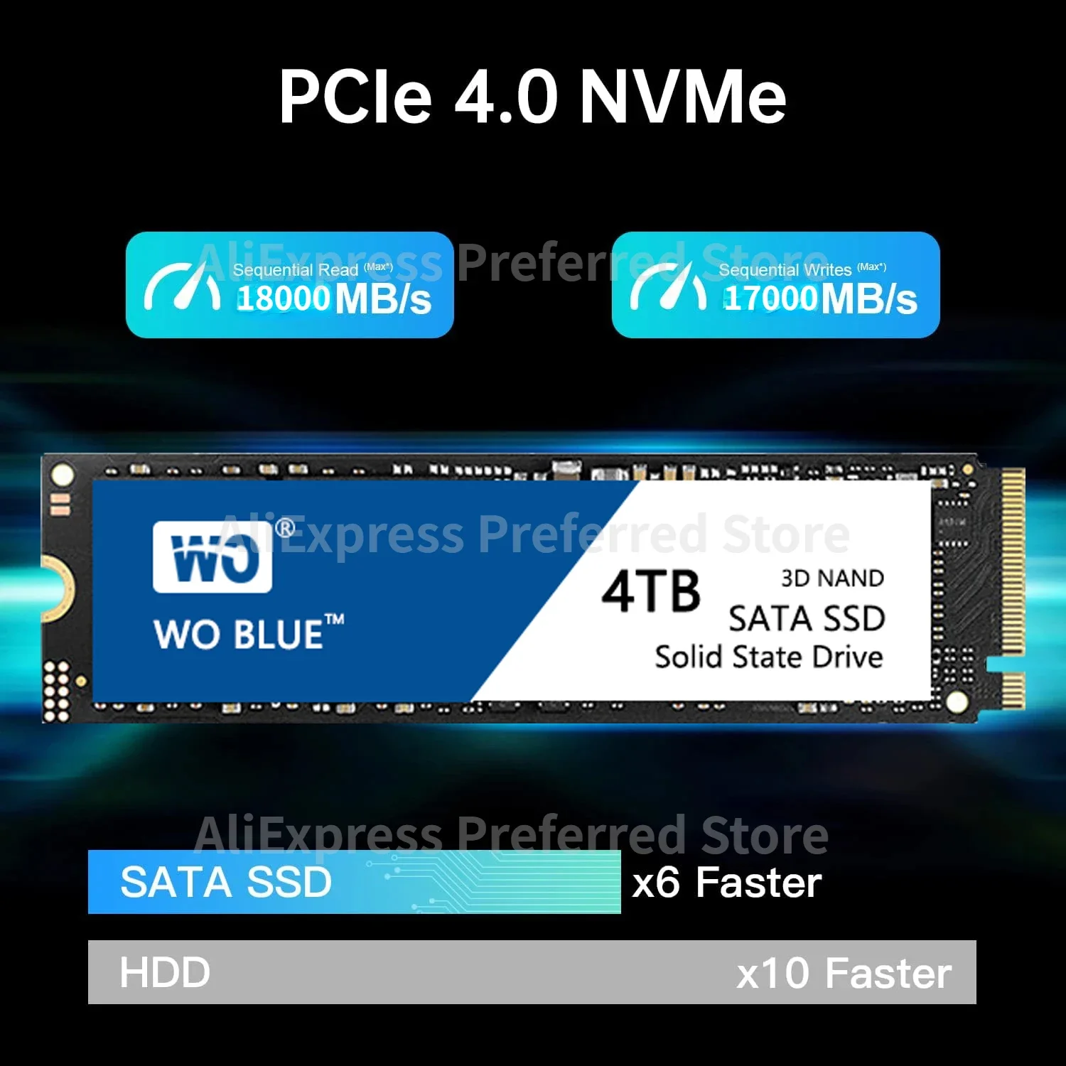 ũž  ָ Ʈ ̺ ũ, NVME M.2 SSD, 512GB, 1TB, 4TB SSD, M2 2280 PCIe 4.0 SSD, 濭 , Gen4 PS5 