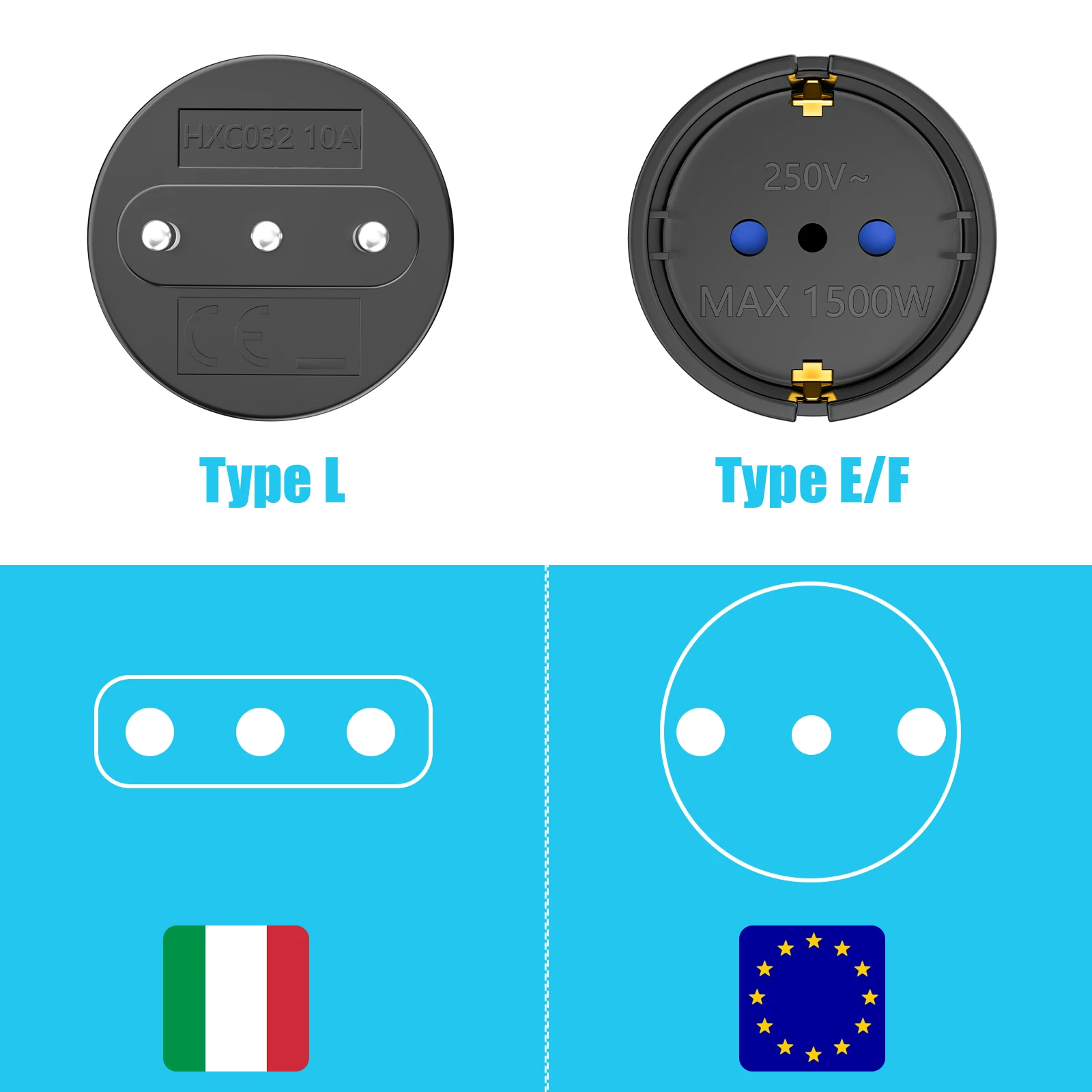 Presa Multipla A Parete Con Adattatore Da Europea A Tedesca – Striscia Di Alimentazione 3 Prese Con Interruttore Illuminato E Sicurezza Bambini, Ideale Per Viaggi - 4