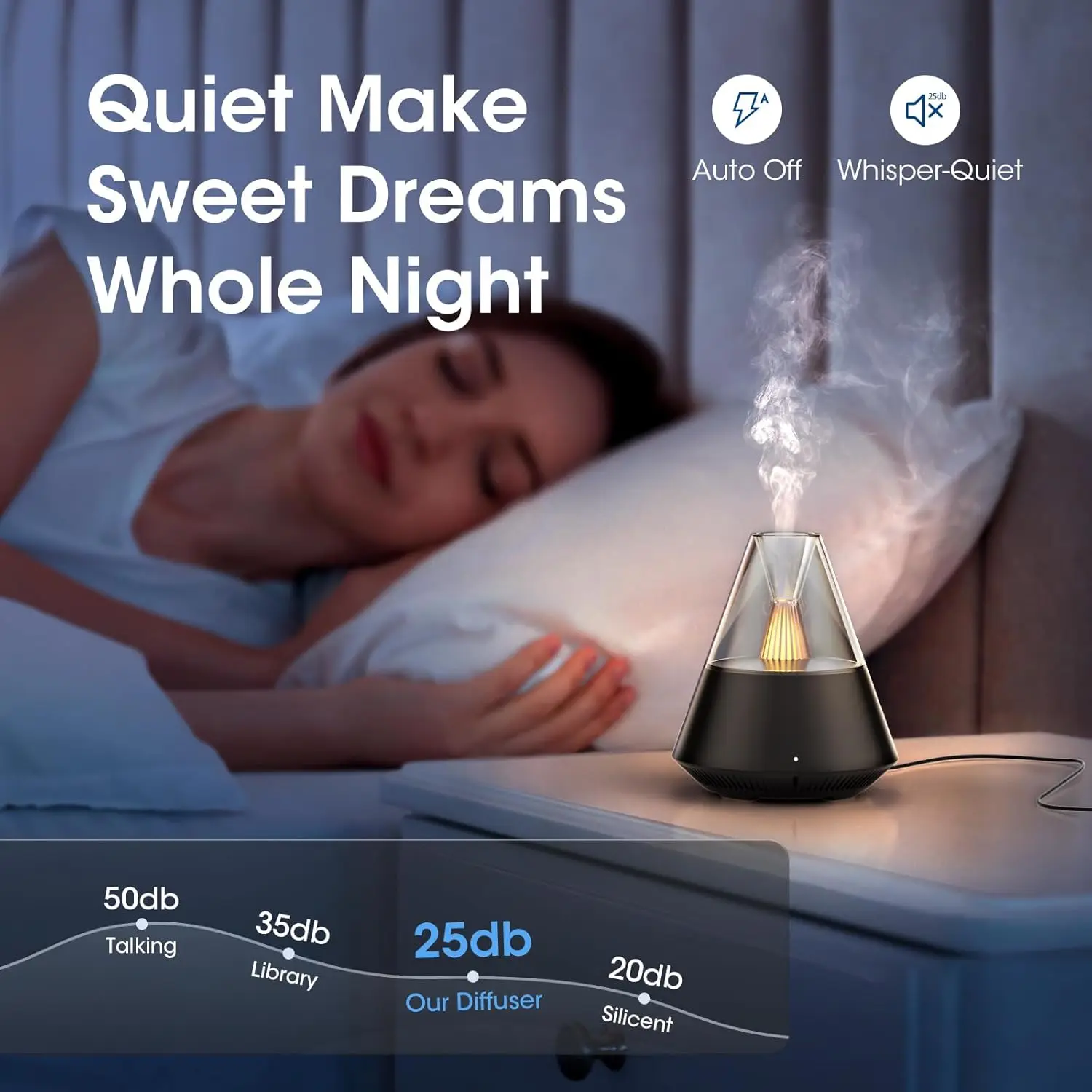Modern Aromatherapy Essential Oil Diffuser with Candle Flicker Light and Remote Control