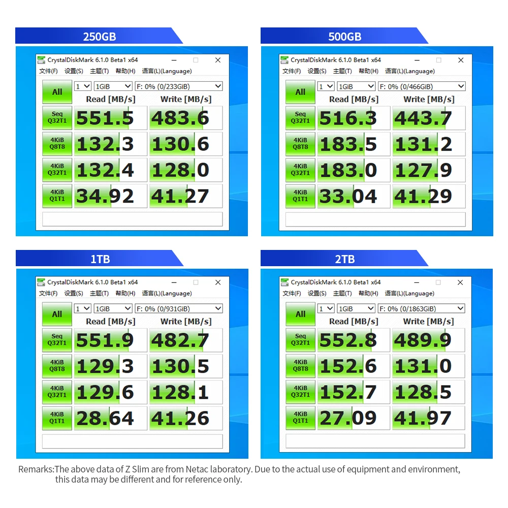 Netac ssd sata hd 1 테라바이트 250g 500g 2 테라바이트 휴대용 외장 솔리드 스테이트 드라이브 USB 3.2 Gen2 유형 C 하드 드라이브 디스크 노트북 PS4 용