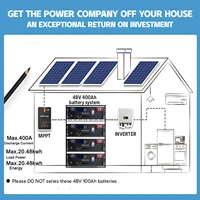 Batterie LiFePO4 48V 100Ah 120Ah 200Ah en stock UE, pack de batteries au lithium 6000+ cycles pour maison, camping-car, solaire hors réseau 48V LiFePO4 5