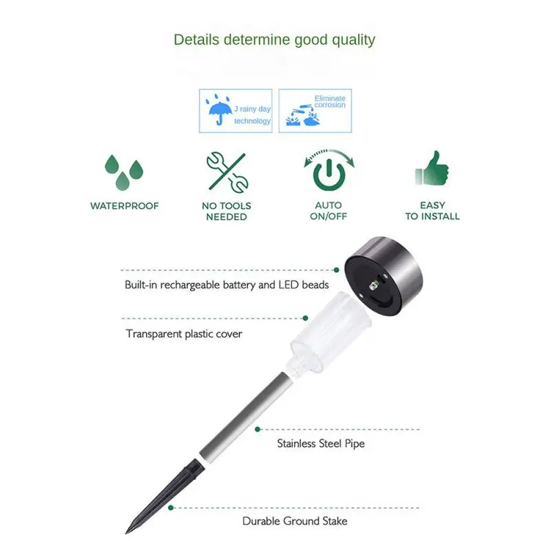 Рисунок 5 - Уличные фонари на солнечной батарее