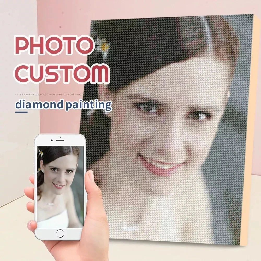 CHENISTORY Photo Diamond Painting Cross Stitch Full Round Picture of Rhinestone DIY Diamond Mosaic Embroidery diamond painting